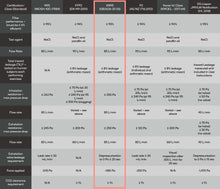 Load image into Gallery viewer, Naisian KN95 Masks